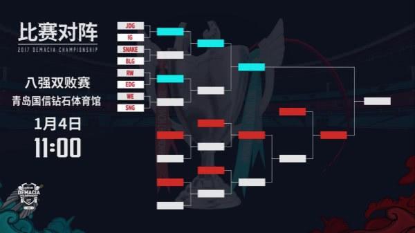 关于银河战舰队成功晋级八强赛,备战紧张的信息 关于银河战舰队成功晋级八强赛,备战紧张的信息