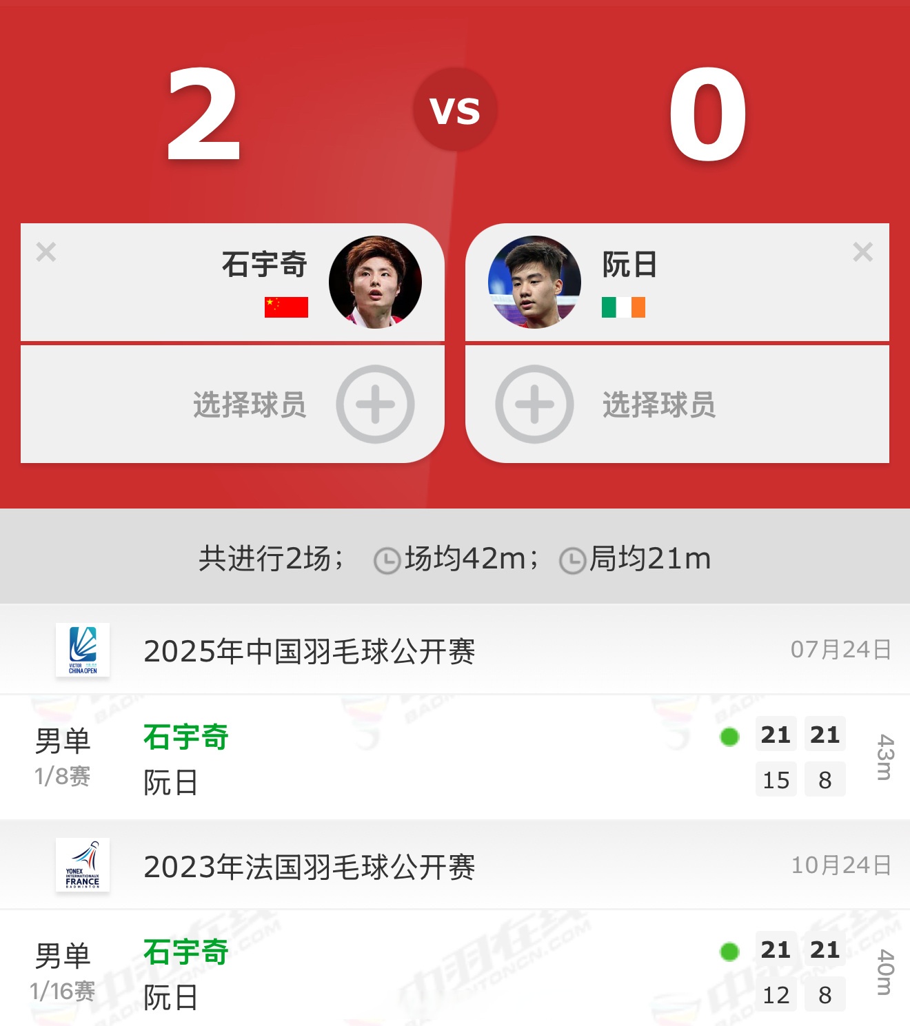 中国队横扫德国队，石宇奇状态火热的简单介绍